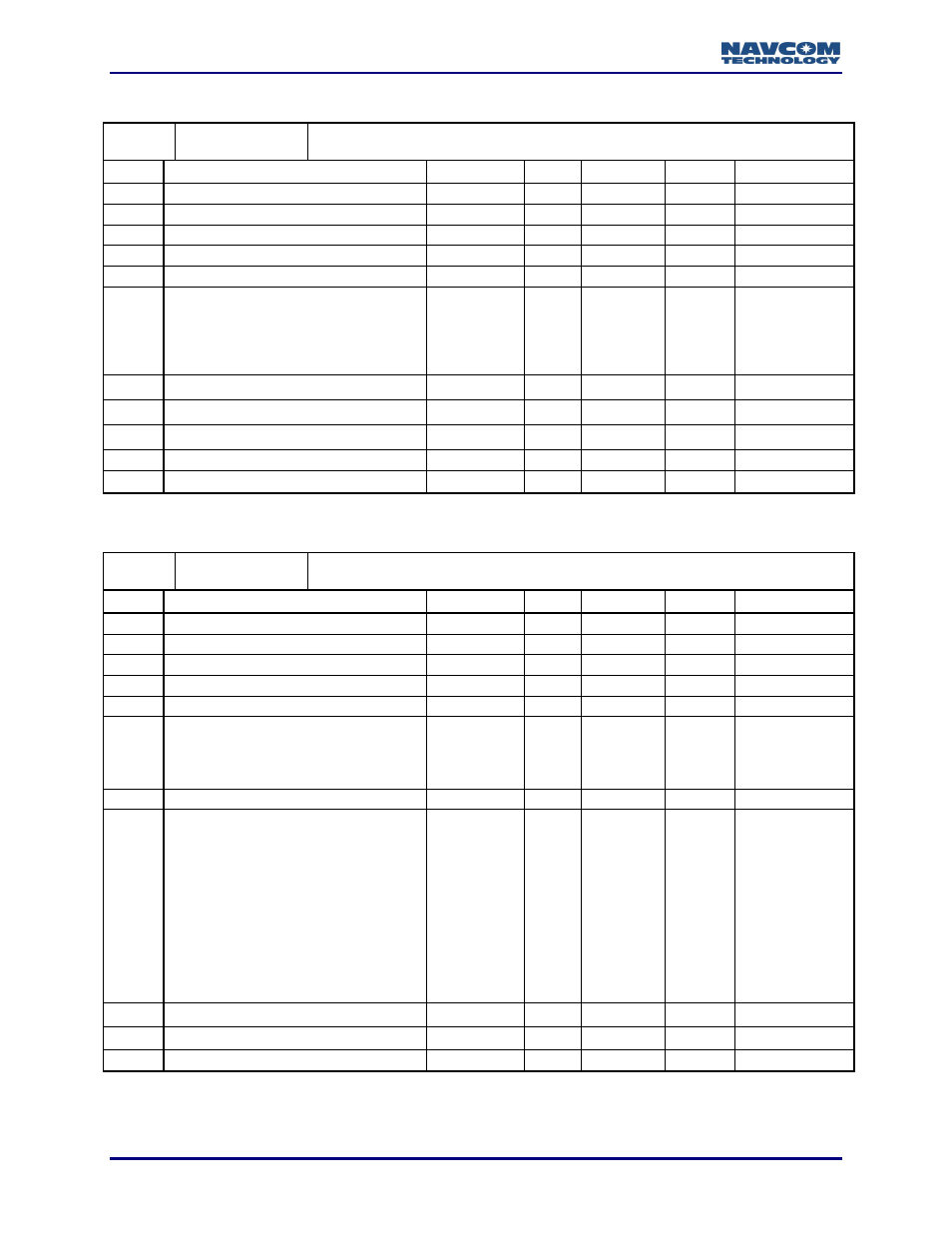 NavCom LAND-PAK Rev.N User Manual | Page 82 / 194