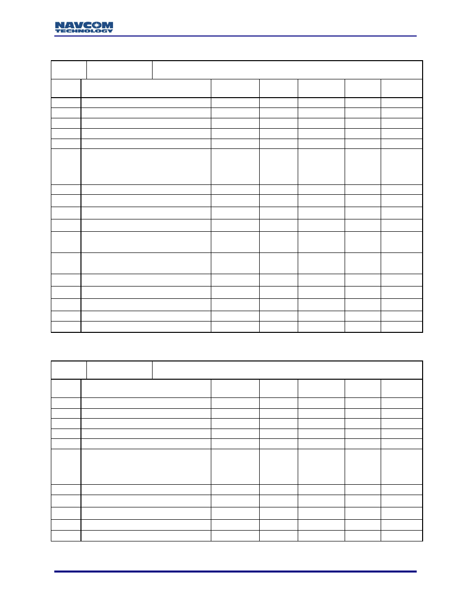 NavCom LAND-PAK Rev.N User Manual | Page 83 / 194