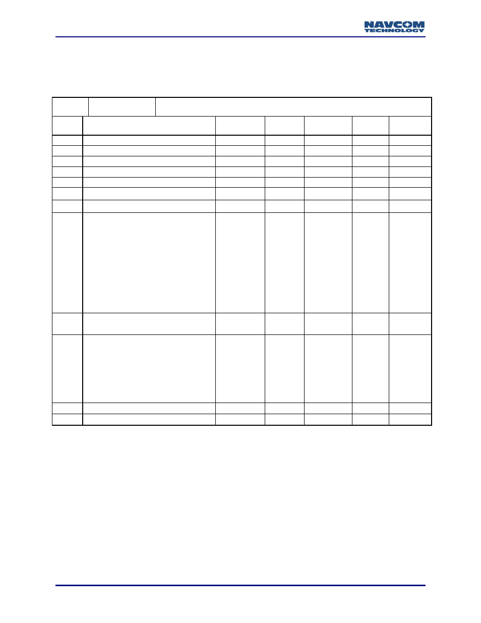 0x76 - return address envelope - variable length | NavCom LAND-PAK Rev.N User Manual | Page 86 / 194