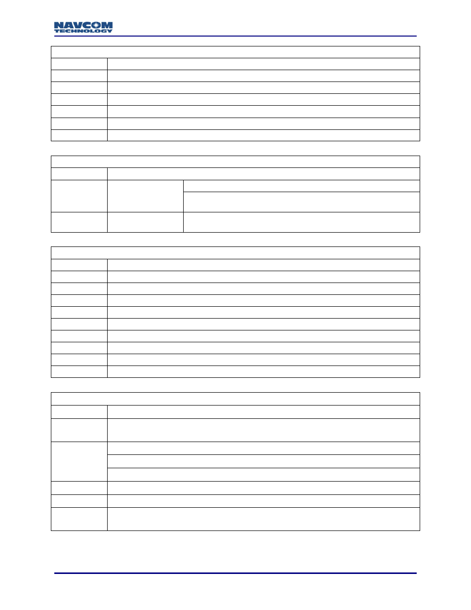NavCom LAND-PAK Rev.N User Manual | Page 9 / 194