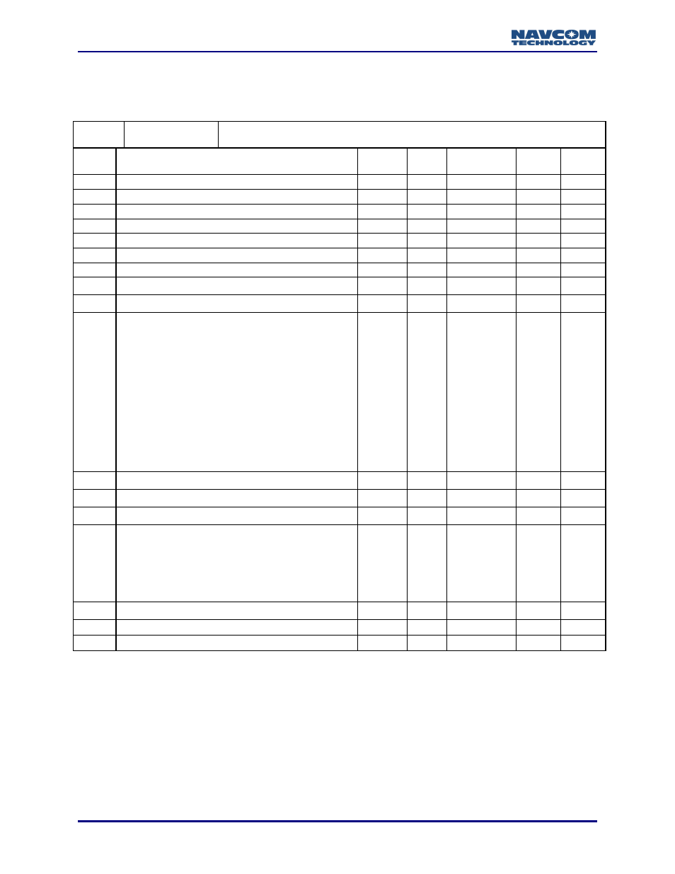 NavCom LAND-PAK Rev.N User Manual | Page 90 / 194