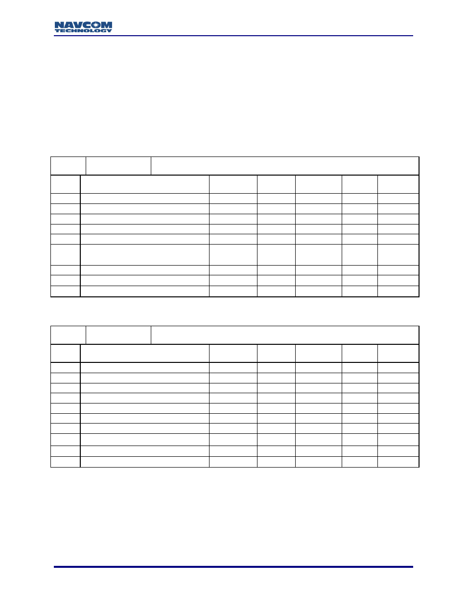 0x7b - iop ping | NavCom LAND-PAK Rev.N User Manual | Page 91 / 194