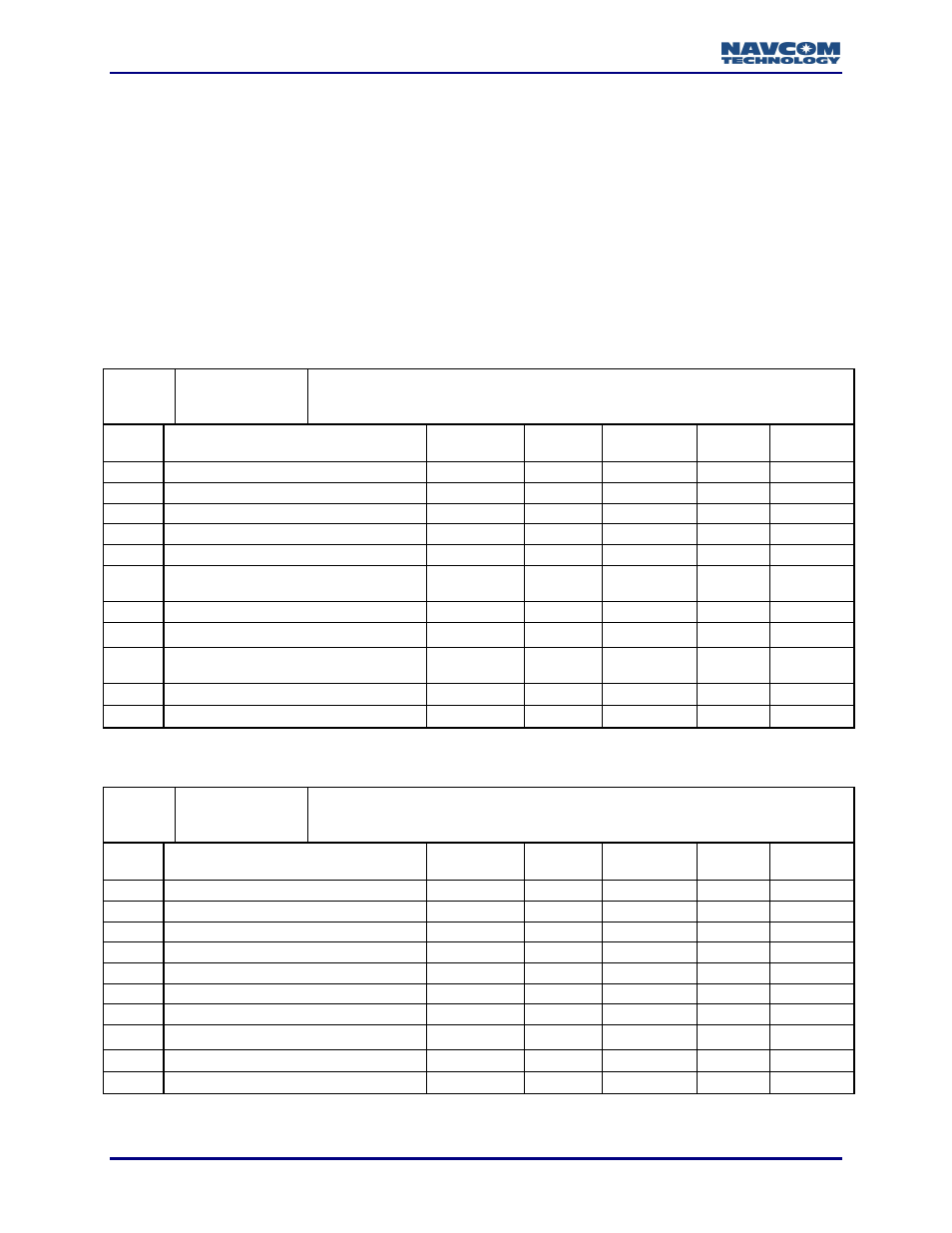 0x7c - user text message | NavCom LAND-PAK Rev.N User Manual | Page 92 / 194