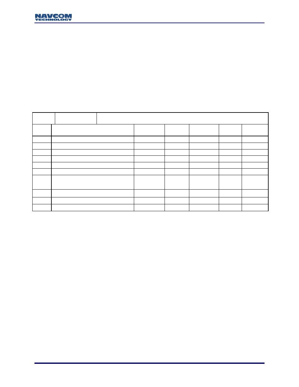 0x7e - mmc data logging commands and responses | NavCom LAND-PAK Rev.N User Manual | Page 93 / 194