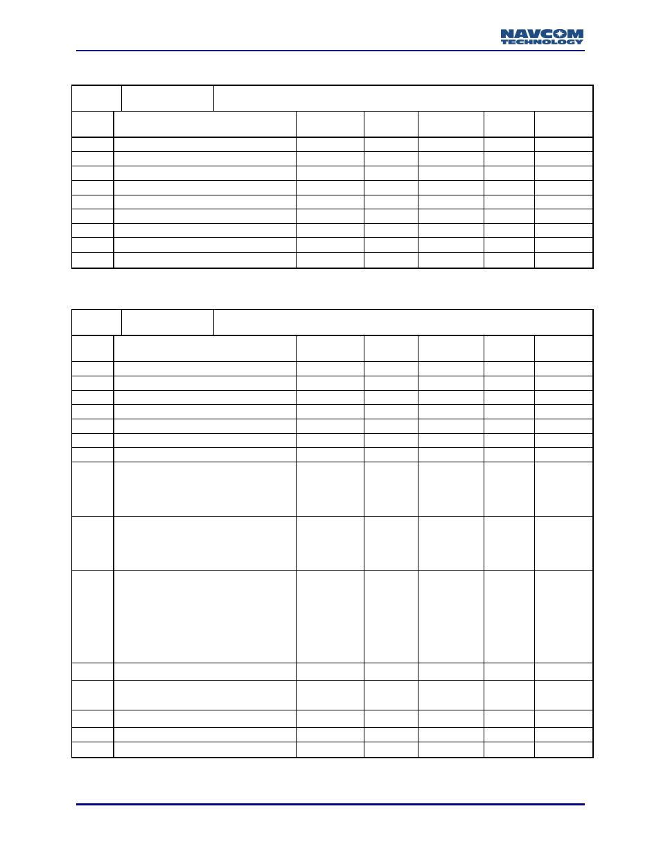 NavCom LAND-PAK Rev.N User Manual | Page 94 / 194