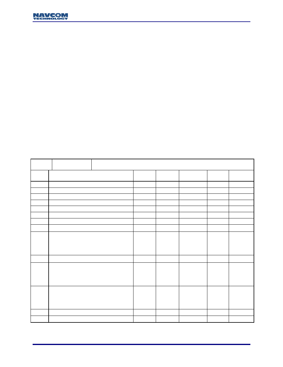 NavCom LAND-PAK Rev.N User Manual | Page 97 / 194