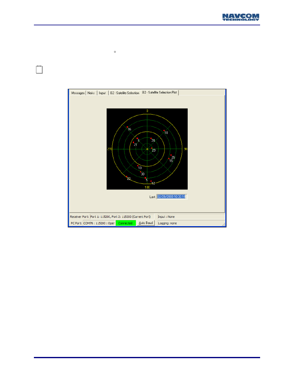 B2 – satellite selection plot, Figure 99: b2 – satellite selection plot | NavCom StarUtil Rev.G User Manual | Page 106 / 134