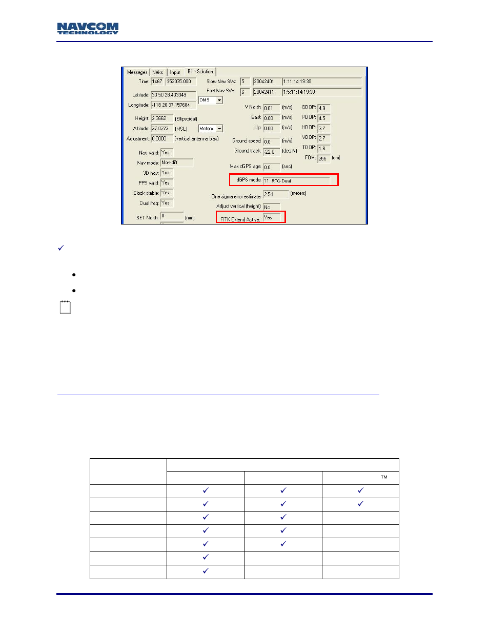 Verify rtk extend is active, Load module software updates, Figure 124: b1 – solution: rtk extend active | Table 11: gps model configuration, Pdates, Load module software u | NavCom StarUtil Rev.G User Manual | Page 123 / 134