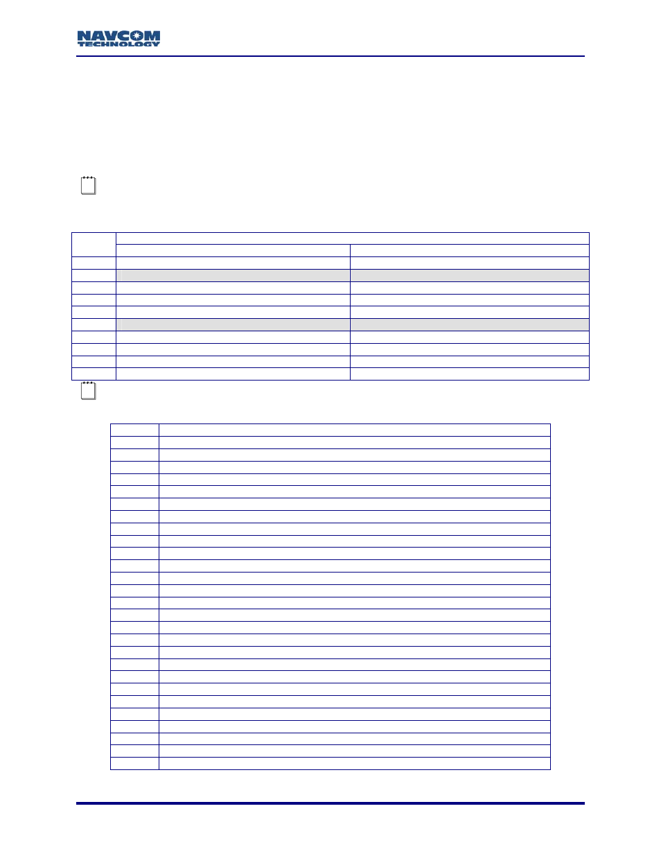 B nct station id nmea gga field 14 definitions, Nct station id nmea gga field 14 definitions, Table 13: beam selection; id x | Table 14: navigation mode; id yy | NavCom StarUtil Rev.G User Manual | Page 133 / 134
