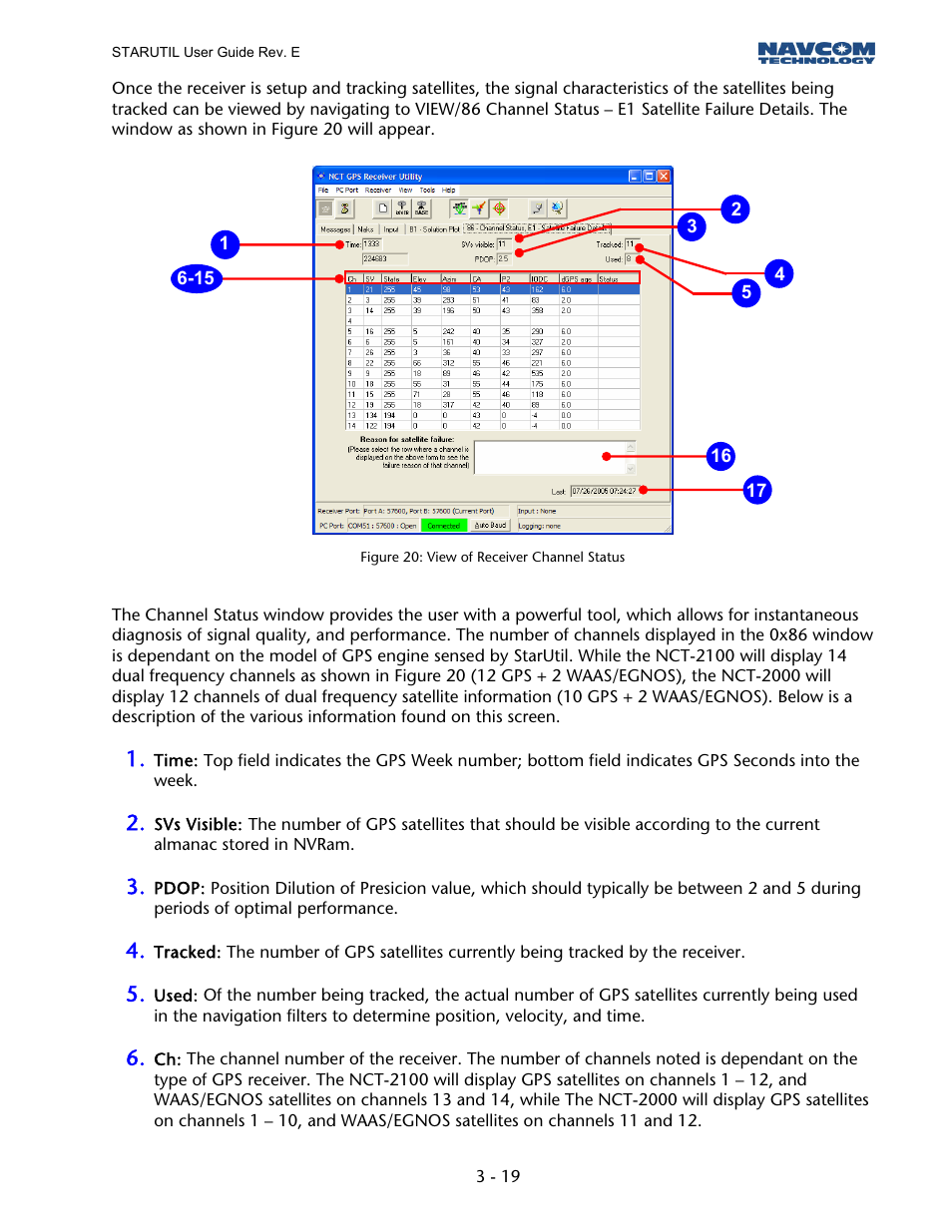 NavCom StarUtil Rev.E User Manual | Page 22 / 58