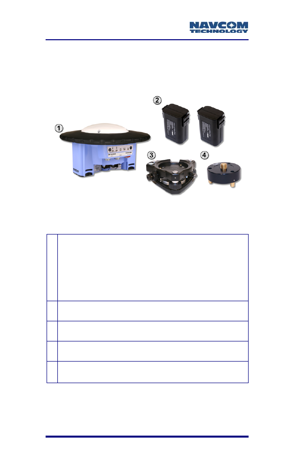 Base station inventory, Figure 109a: base transit case supplied equip, Table 14: base transit case parts list | NavCom SF-2040 Rev.C User Manual | Page 158 / 178
