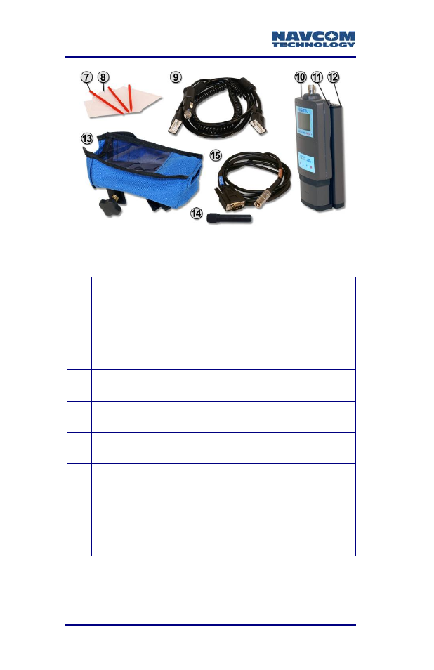 Figure 111b: rover transit case supplied equip | NavCom SF-2040 Rev.C User Manual | Page 162 / 178