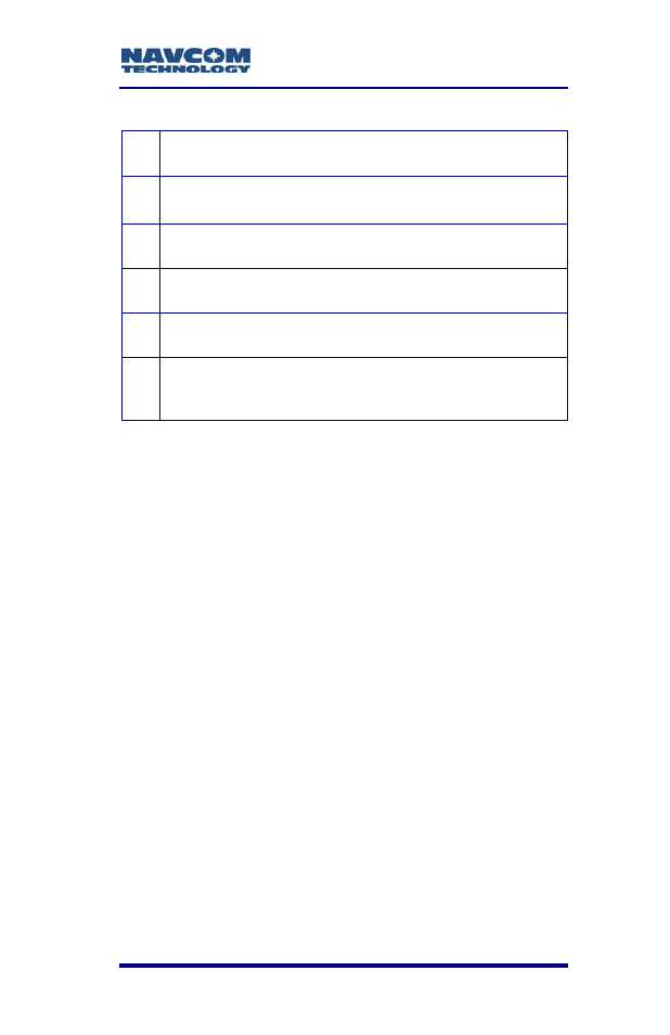 NavCom SF-2040 Rev.C User Manual | Page 165 / 178