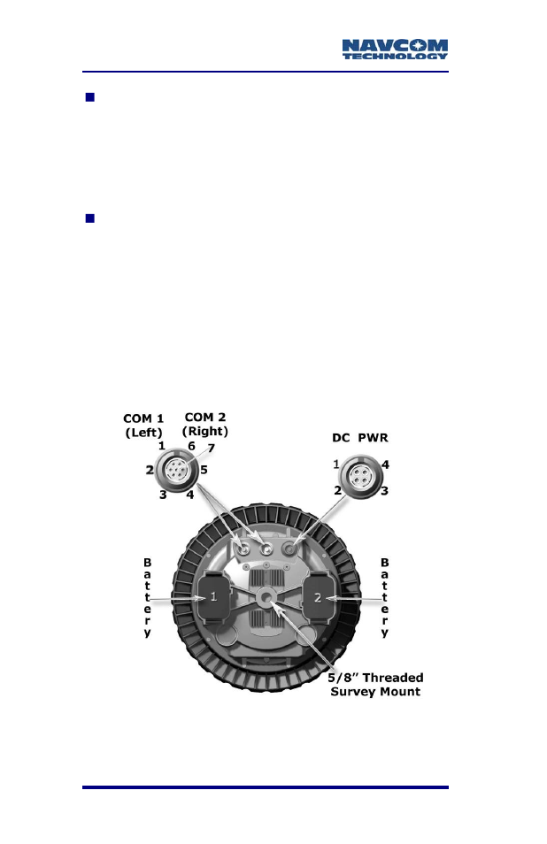 Figure 1: sf-2040, viewed from bottom | NavCom SF-2040 Rev.C User Manual | Page 26 / 178