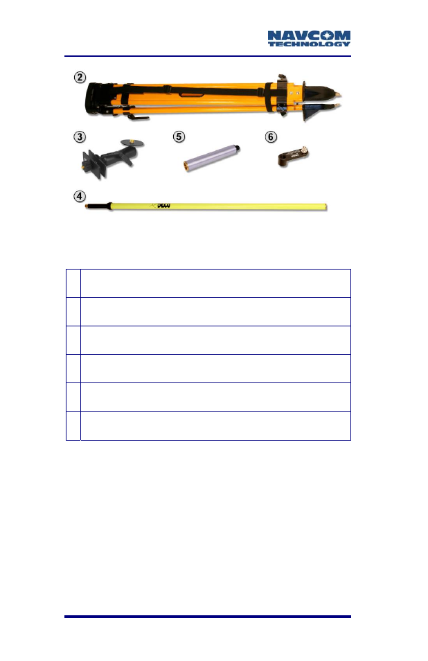 Figure 6: base bag supplied equipment, Table 3: base bag parts list | NavCom SF-2040 Rev.C User Manual | Page 42 / 178