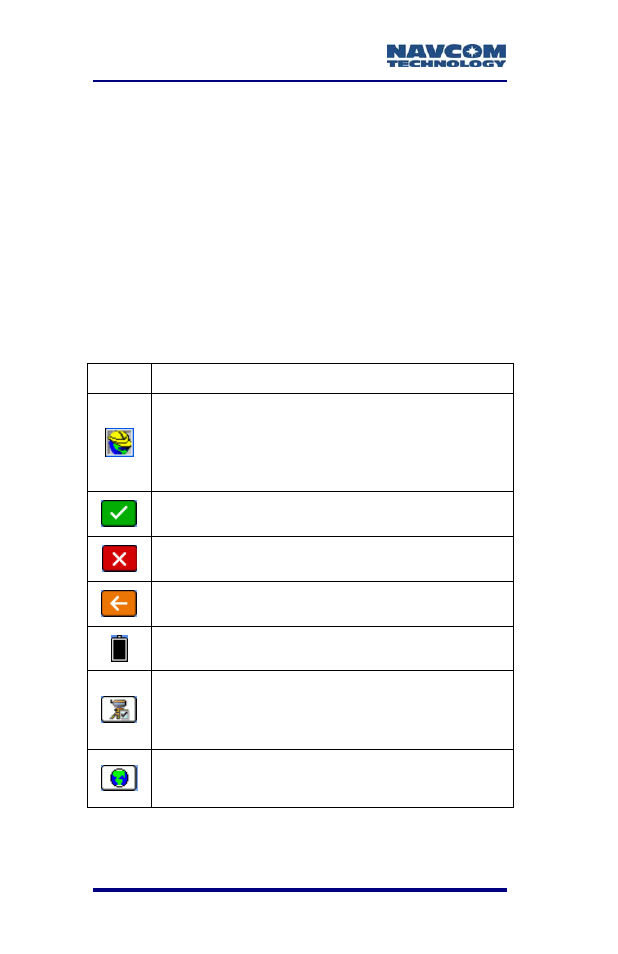 File management, Survce window icons, Table 12: survce window icons | NavCom SF-2040 Rev.C User Manual | Page 94 / 178
