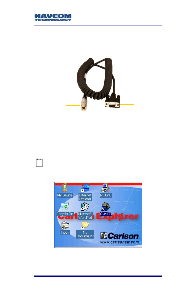 Getting started, Create a new job, Figure 51: coiled serial cable | Figure 52: desktop with survce icon | NavCom SF-2040 Rev.C User Manual | Page 95 / 178
