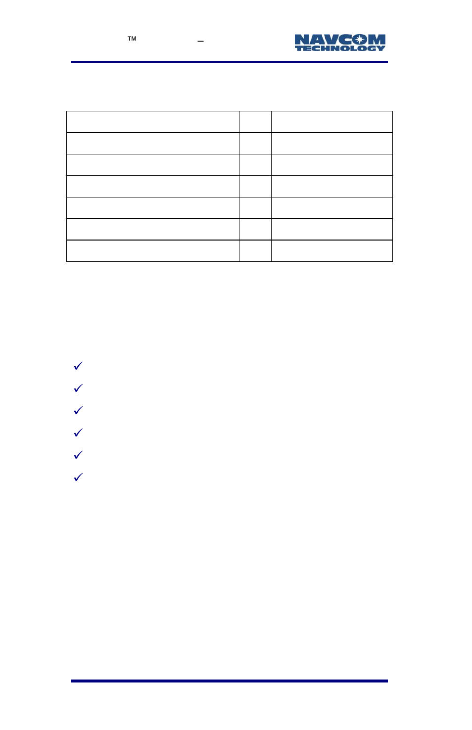 Configuration, Table 10: land-pak base station uhf amplifier, Optional) (pn 92-310460-3001lf) | NavCom LAND-PAK Rev.E User Manual | Page 108 / 156