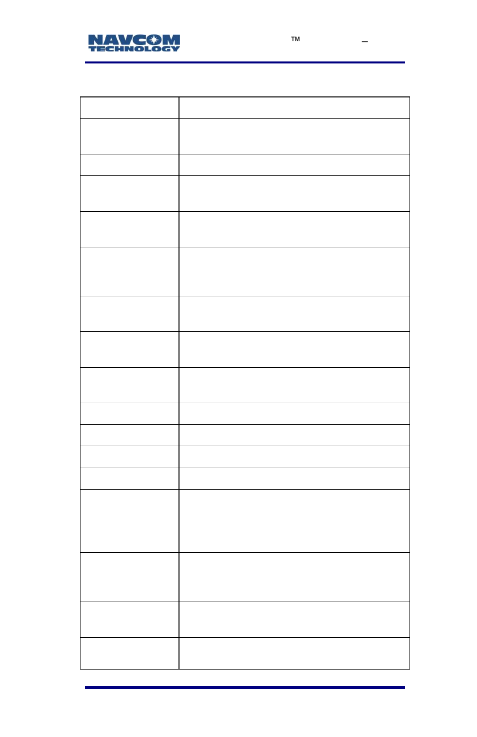 Table 15: archer 2 specifications | NavCom LAND-PAK Rev.E User Manual | Page 129 / 156