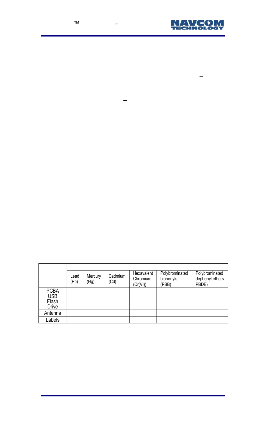 Rohs certification, Table 16: toxic or hazardous substances or, Elements disclosure by part number | E-138 | NavCom LAND-PAK Rev.E User Manual | Page 140 / 156