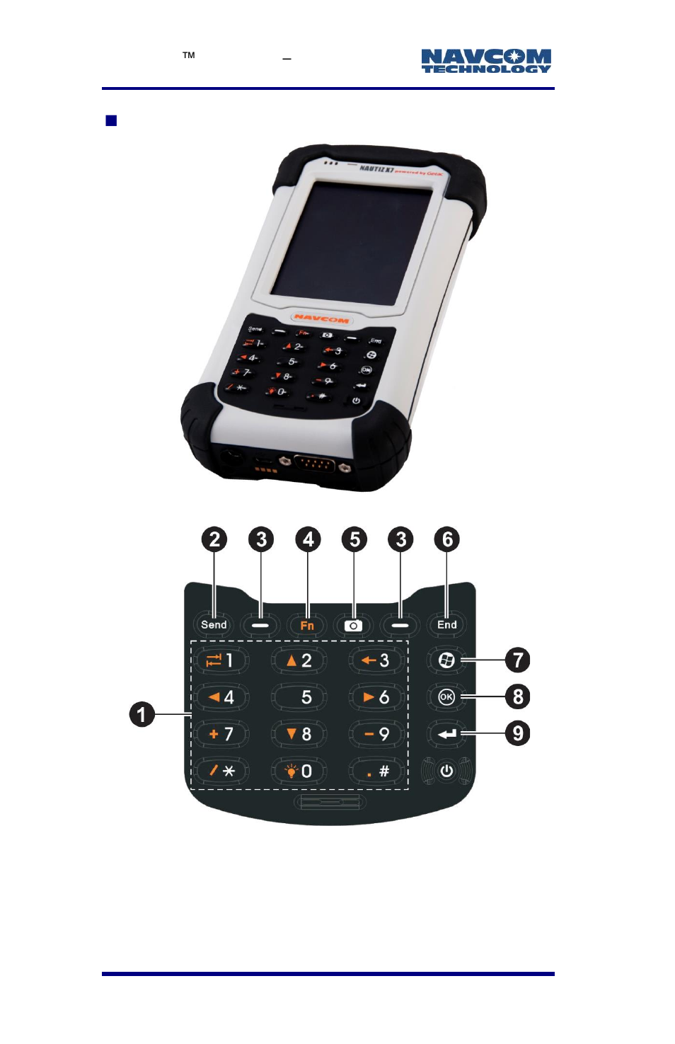 Figure 2: nautiz x7 handheld device, Figure 3: nautiz x7 keypad, detail | NavCom LAND-PAK Rev.E User Manual | Page 30 / 156