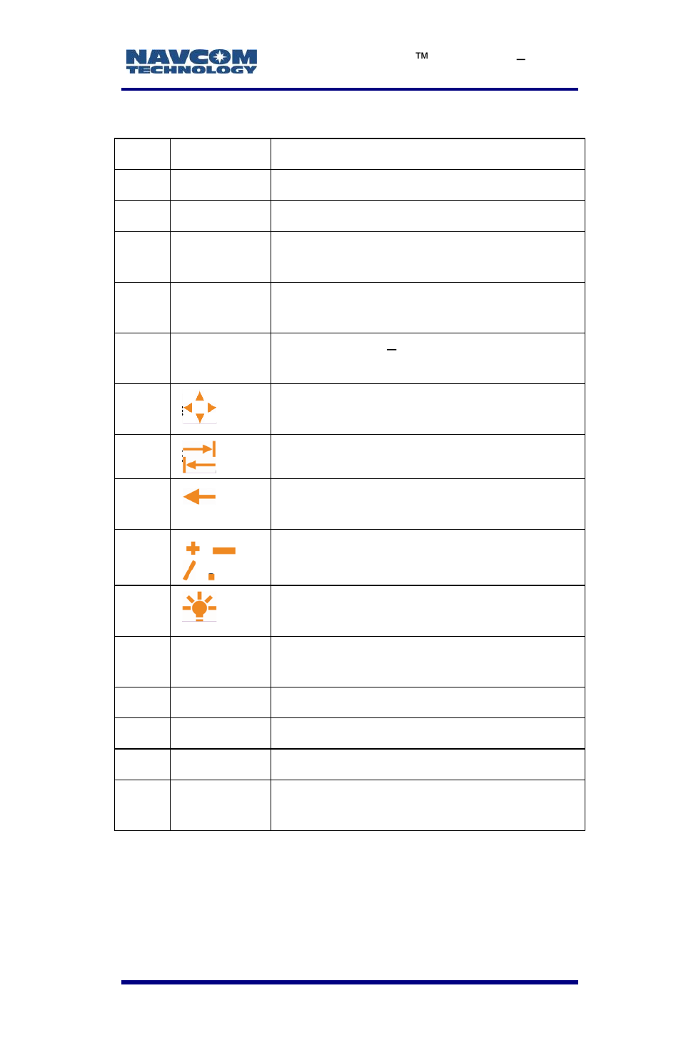 Table 1: nautiz x7 keypad controls | NavCom LAND-PAK Rev.E User Manual | Page 31 / 156