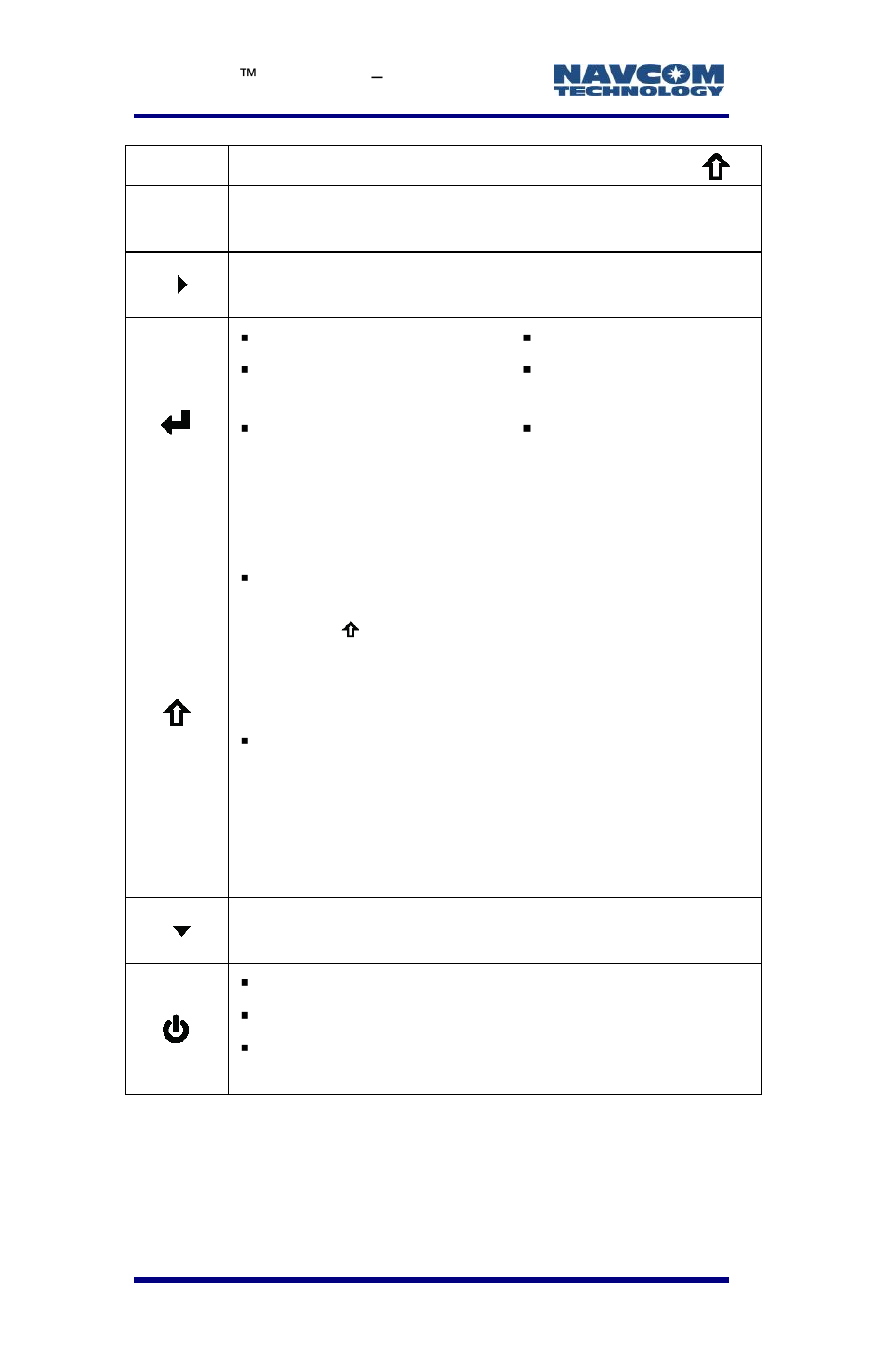NavCom LAND-PAK Rev.E User Manual | Page 36 / 156