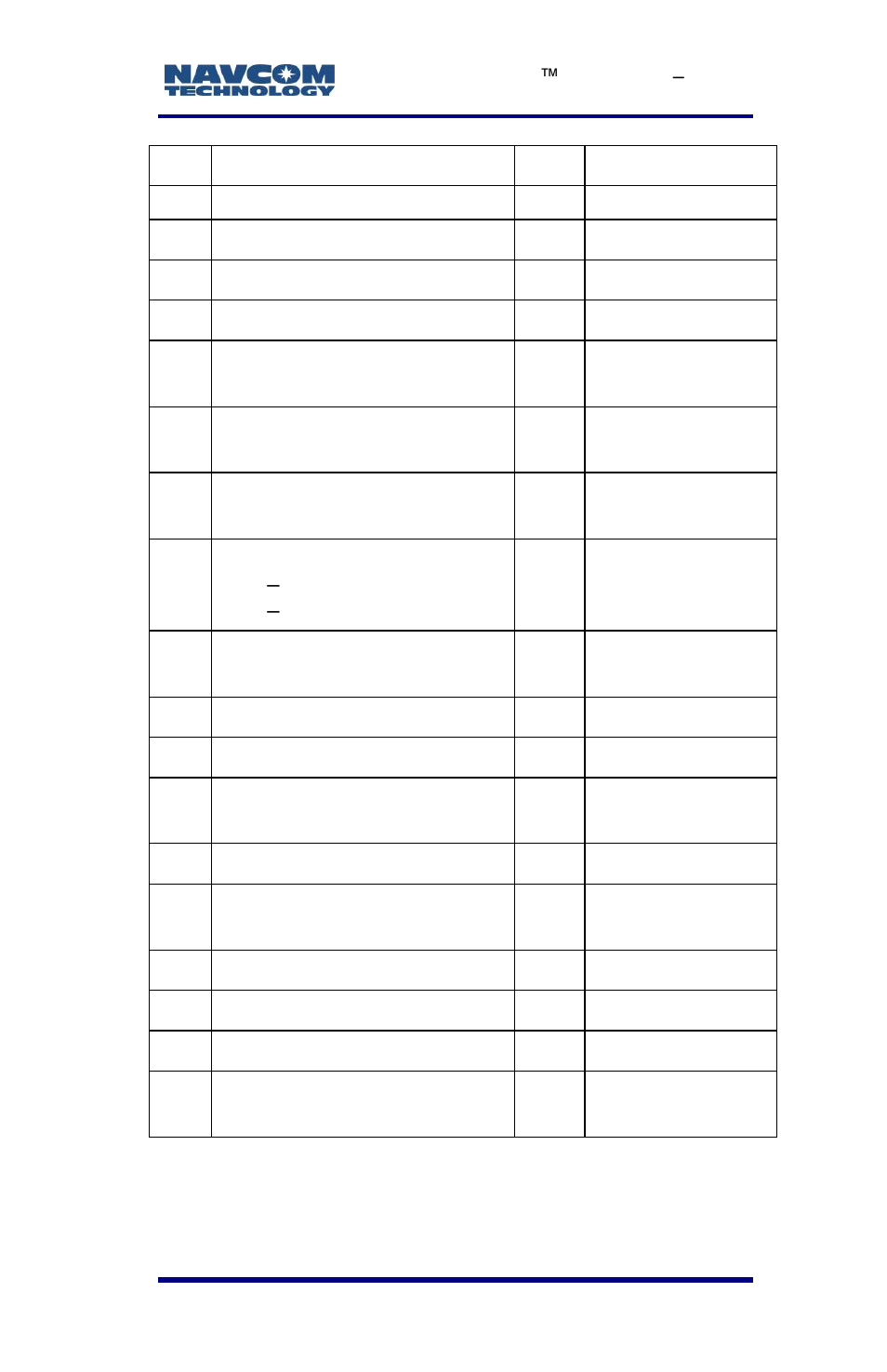 NavCom LAND-PAK Rev.E User Manual | Page 41 / 156