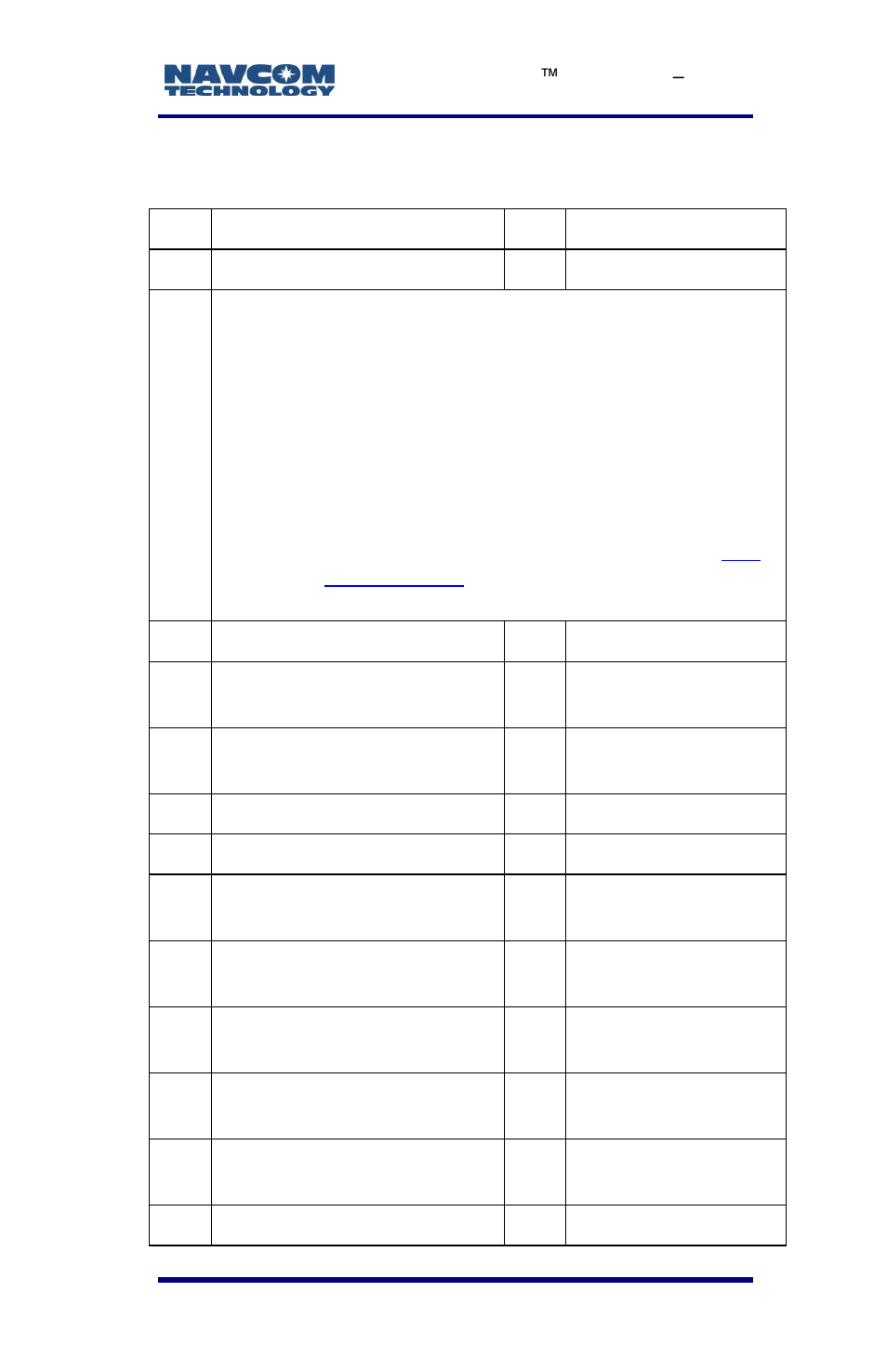 Table 4: land-pak network rover parts list (pn, 310459-3001lf) | NavCom LAND-PAK Rev.E User Manual | Page 43 / 156