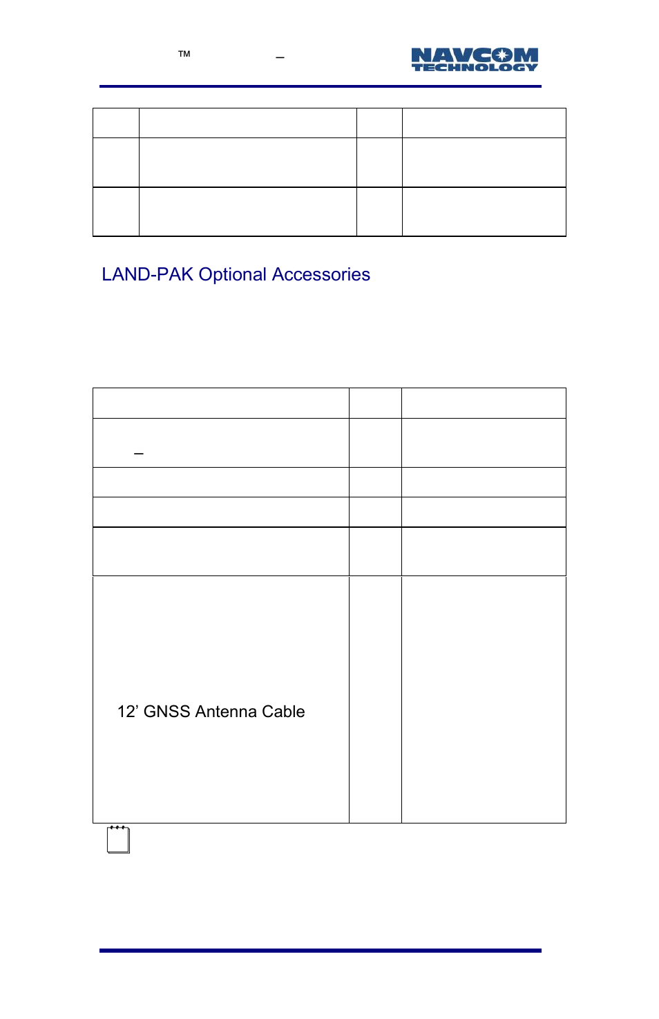 Land-pak optional accessories, Table 5: land-pak optional accessories | NavCom LAND-PAK Rev.E User Manual | Page 44 / 156