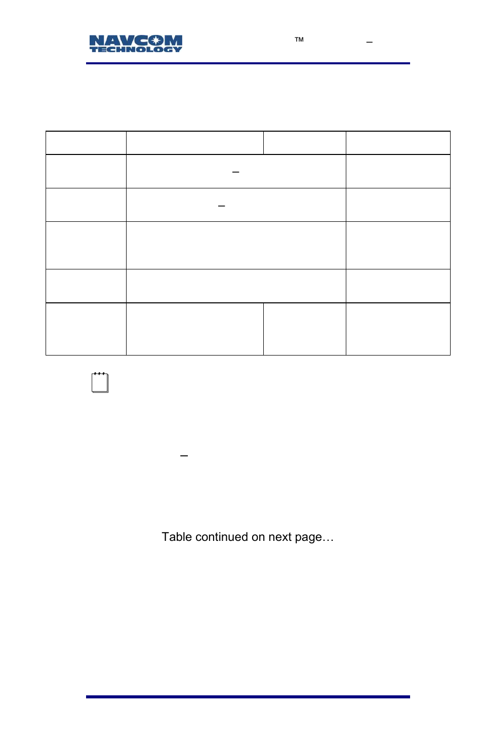 Technical specifications, Table 7: uhf radio modem specifications | NavCom LAND-PAK Rev.E User Manual | Page 57 / 156