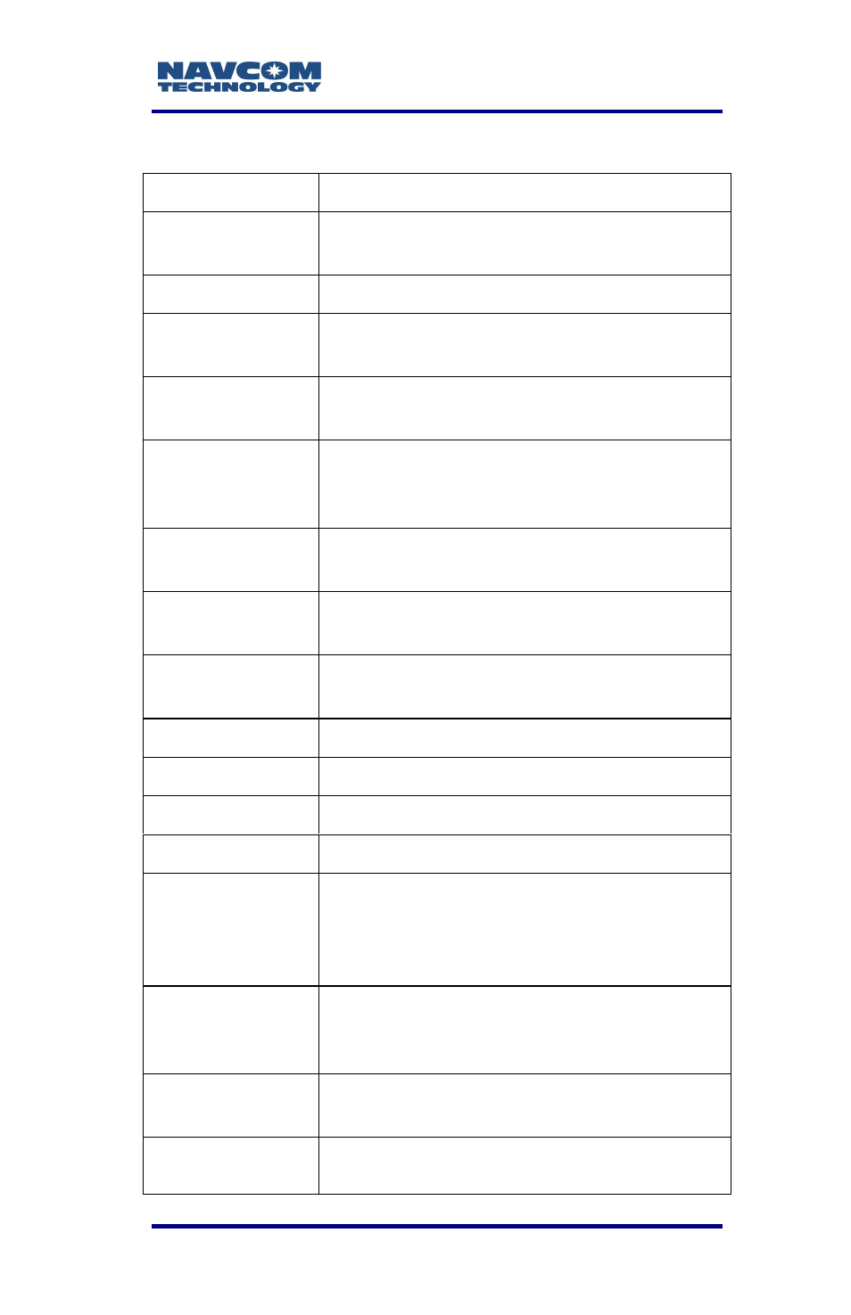 Table 15: archer 2 specifications | NavCom LAND-PAK Rev.F User Manual | Page 130 / 159