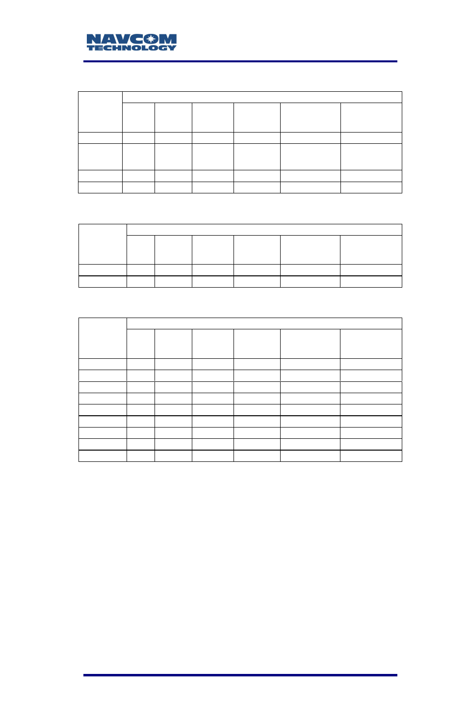 NavCom LAND-PAK Rev.F User Manual | Page 144 / 159