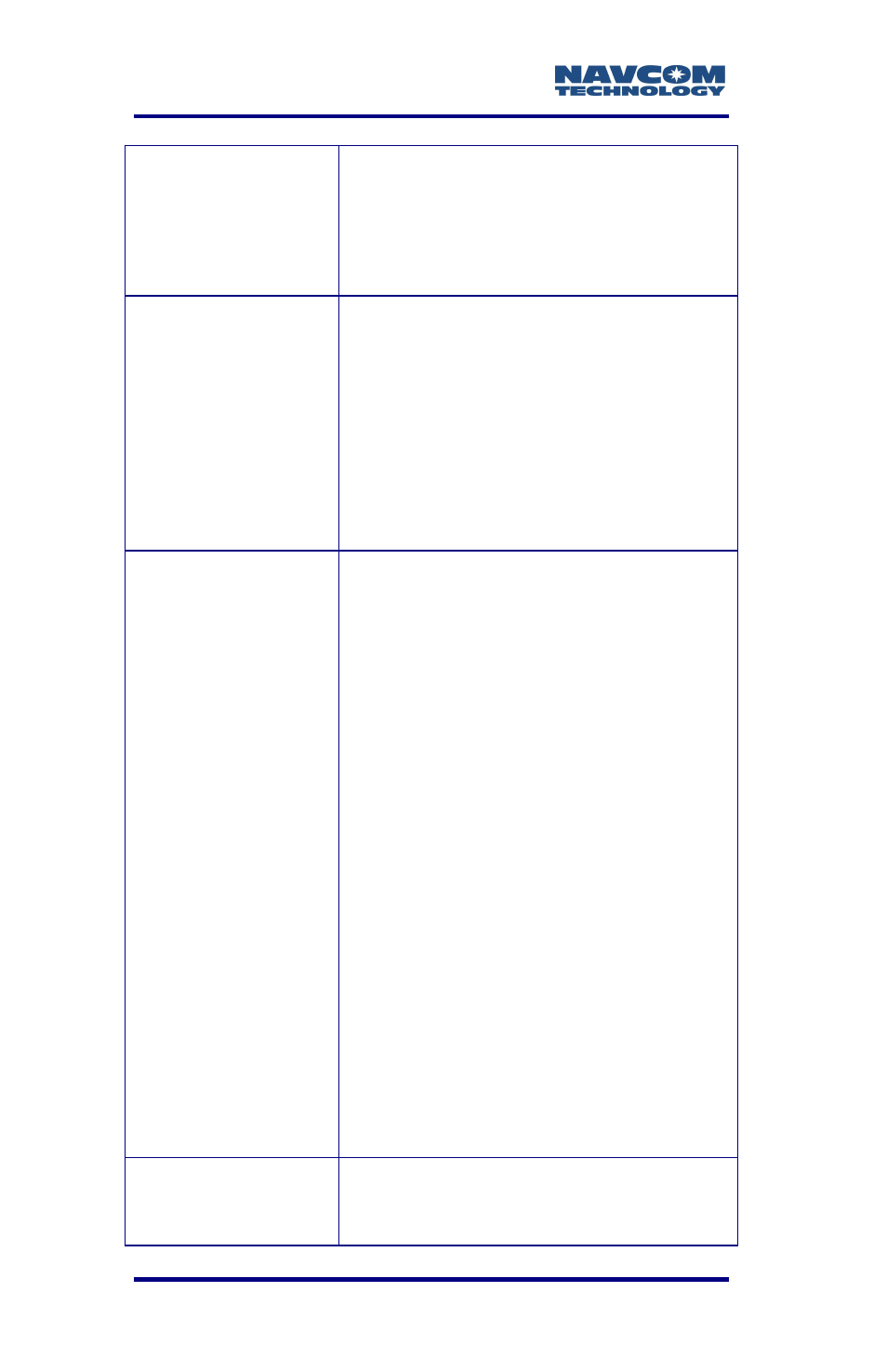 NavCom LAND-PAK Rev.F User Manual | Page 16 / 159