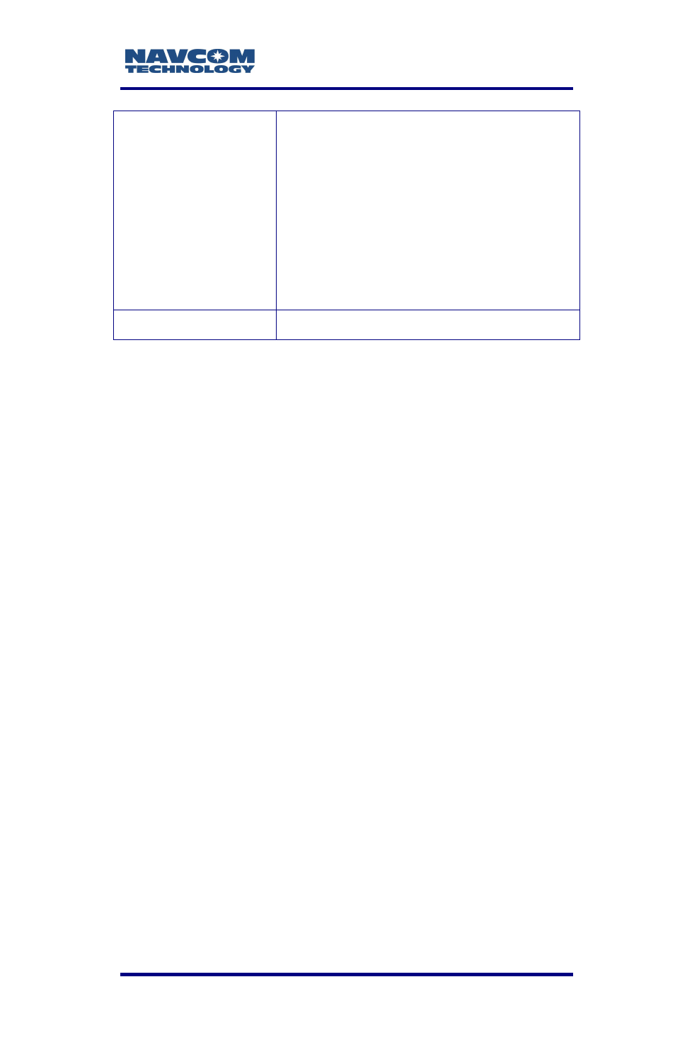 NavCom LAND-PAK Rev.F User Manual | Page 17 / 159
