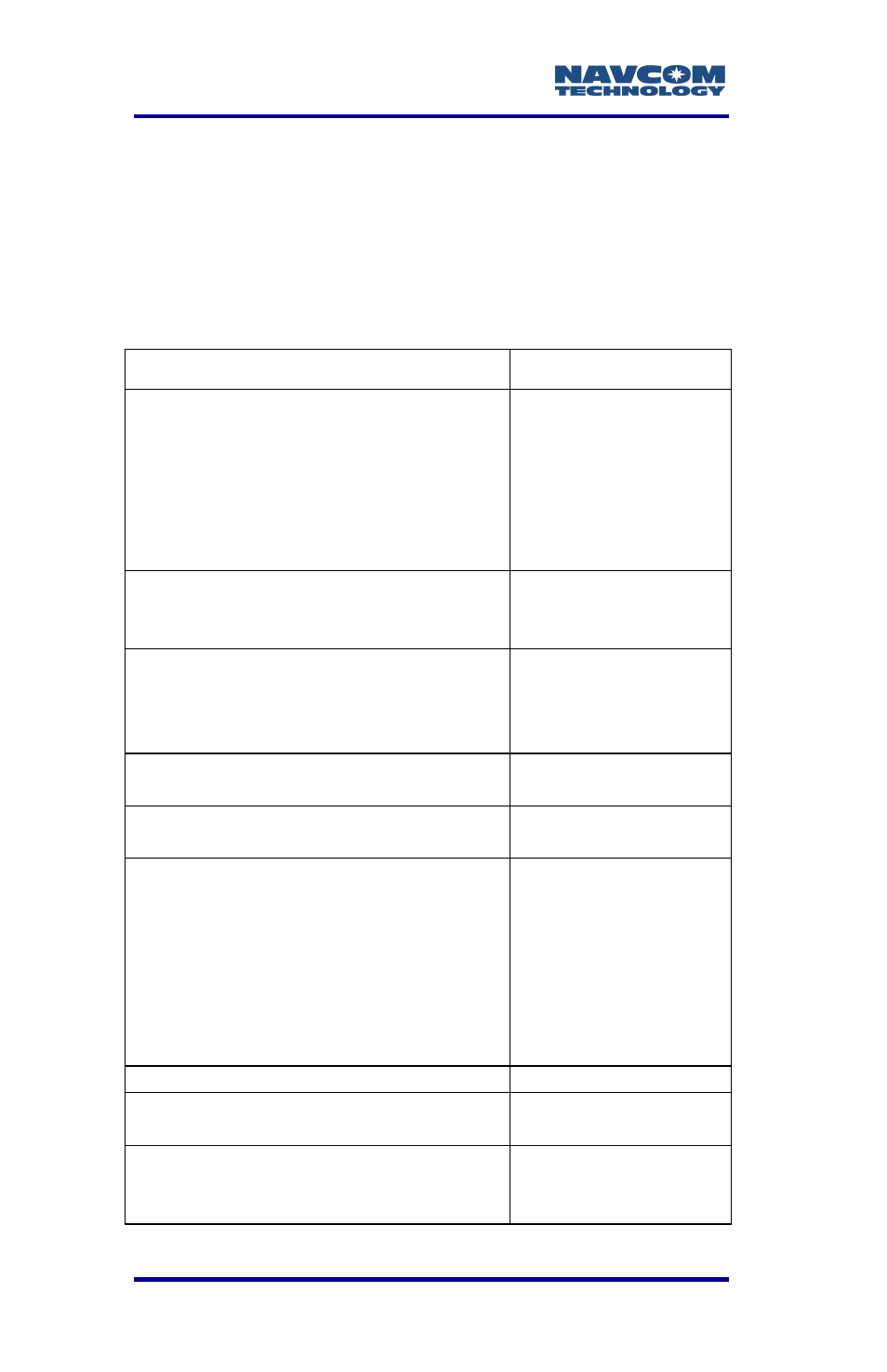 Land-pak optional accessories, Table 5: land-pak accessories | NavCom LAND-PAK Rev.F User Manual | Page 44 / 159