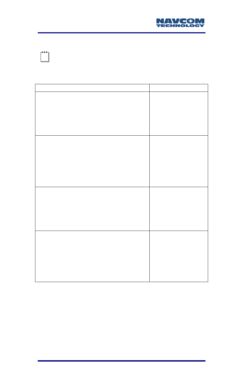 Table 6: land-pak options | NavCom LAND-PAK Rev.F User Manual | Page 46 / 159