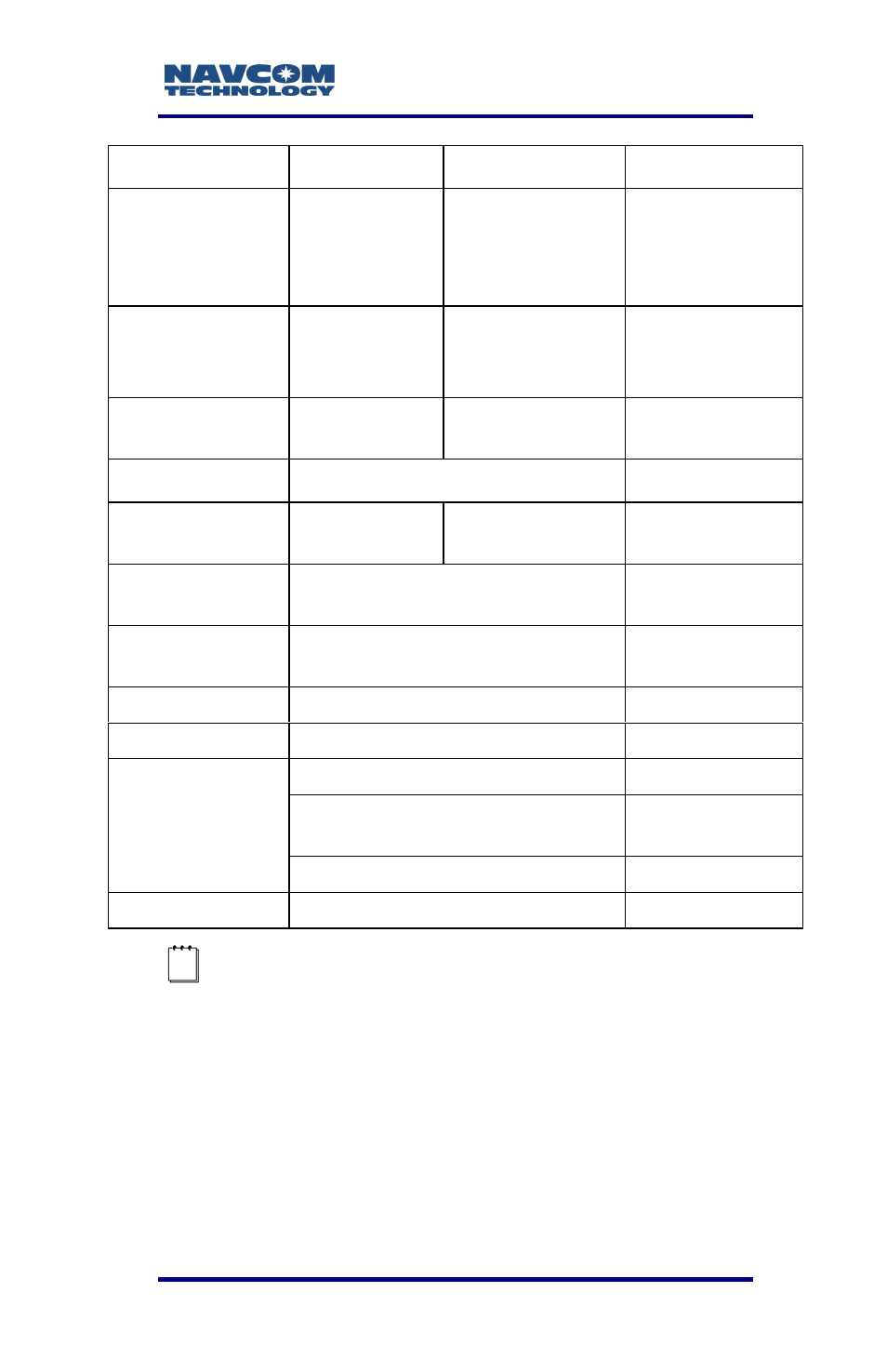 Rf interface | NavCom LAND-PAK Rev.F User Manual | Page 60 / 159