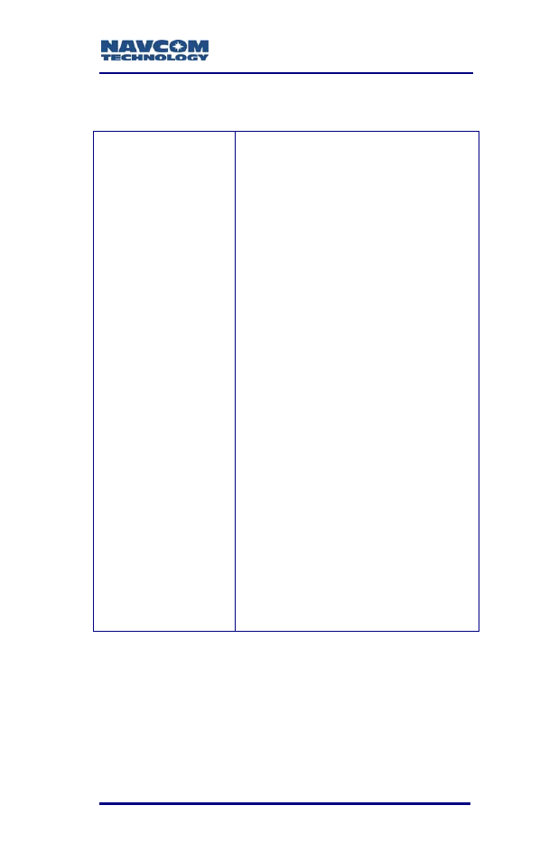Revision history | NavCom RT-3020 Rev.F User Manual | Page 13 / 93