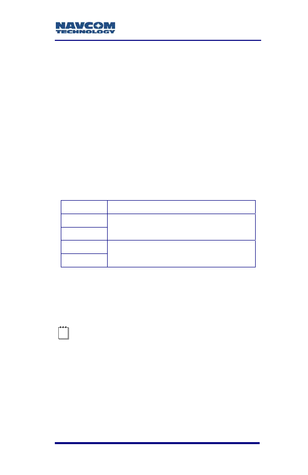 Chapter 2 interfacing, Electrical power, Chapter 2 | Interfacing, Table 2: external power cable pin-out | NavCom RT-3020 Rev.F User Manual | Page 31 / 93