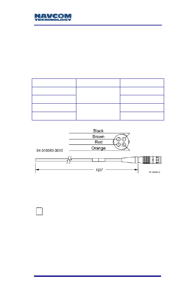 Figure 4: optional dc power cable, Table 3: optional dc pwr cable pin assignments | NavCom RT-3020 Rev.F User Manual | Page 33 / 93