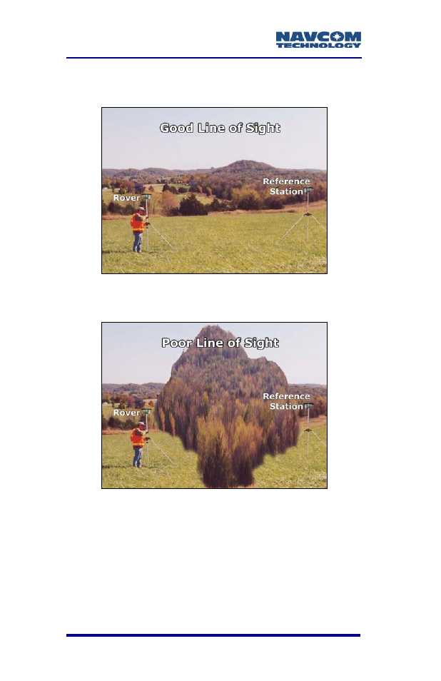Figure 14: rtk setup – good line of sight, Figure 15: rtk setup – poor line of sight | NavCom RT-3020 Rev.F User Manual | Page 54 / 93