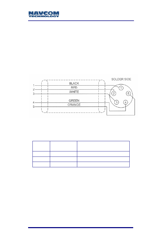 C event input configuration, Event input configuration, Figure 21: event cable wiring diagram | Table 12: event wiring connections, C ...................... event input configuration | NavCom RT-3020 Rev.F User Manual | Page 77 / 93