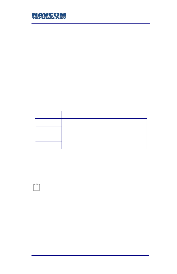 Chapter 2 interfacing, Electrical power, Chapter 2 | Interfacing, Table 2: external power cable pin-out | NavCom SF-2050 Rev.G User Manual | Page 31 / 99