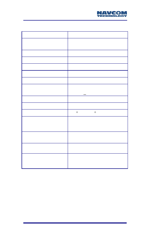 Table b2: l-band sf-2050r antenna | NavCom SF-2050 Rev.G User Manual | Page 72 / 99