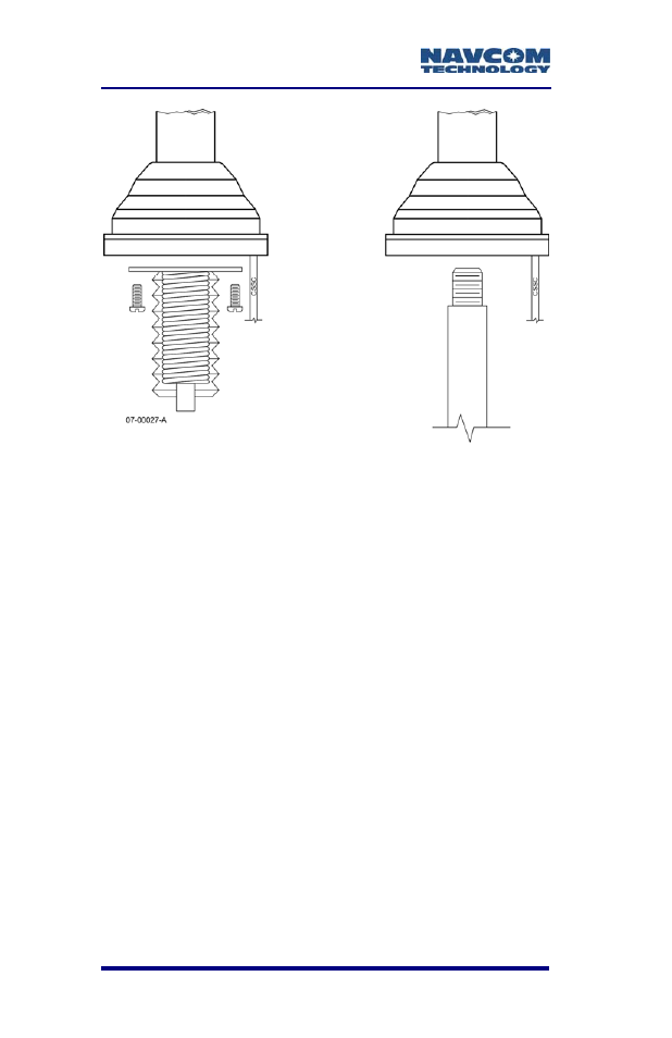 Figure b4: l-band mounts | NavCom SF-2050 Rev.G User Manual | Page 74 / 99