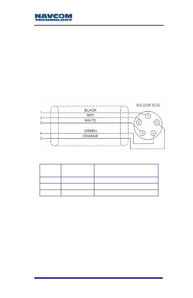 D event input configuration, Event input configuration, Figure d1: event cable wiring diagram | Table d1: event wiring connections, D ...................... event input configuration | NavCom SF-2050 Rev.G User Manual | Page 83 / 99