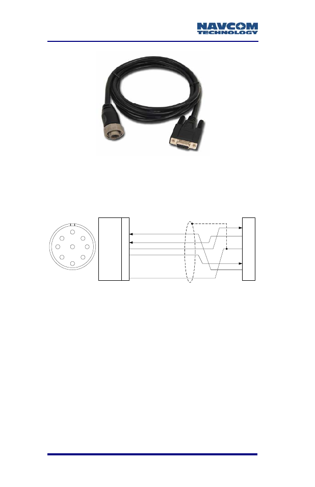 Figure 7: navcom serial cable, Figure 8: navcom serial cable pin assignment, Figure 8 | NavCom SF-2110 Rev.C User Manual | Page 36 / 99