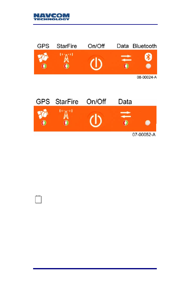 Indicator panel, Figure 11: indicator panel – with bluetooth, Figure 12: indicator panel – without bluetooth | See figure 11 | NavCom SF-2110 Rev.C User Manual | Page 39 / 99