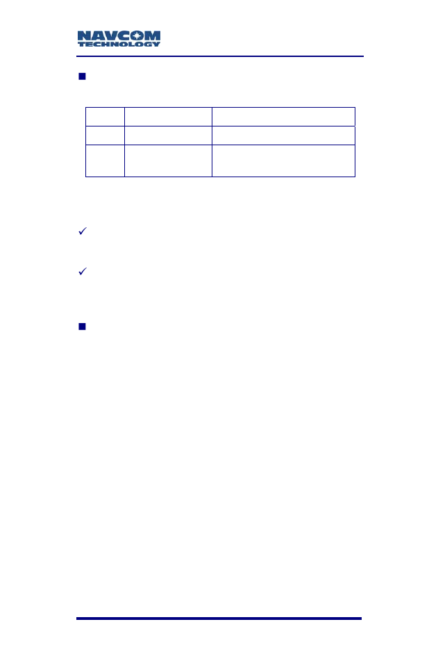 Message descriptions, Table 11: factory default nmea messages | NavCom SF-2110 Rev.C User Manual | Page 57 / 99